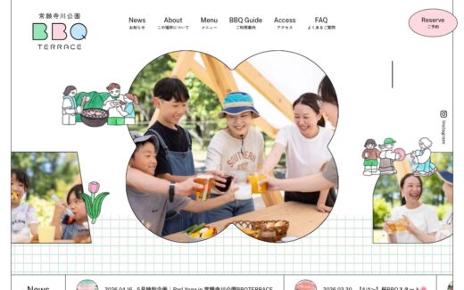 常願寺川公園BBQテラスのサイト