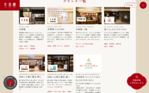 京鼎樓の小籠包ブランド一覧サイト