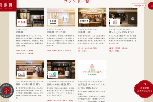京鼎樓の小籠包ブランド一覧サイト